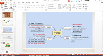 從電信與惠普背景出發，如何成功應聘產品專員/助理（聚焦電信業務）