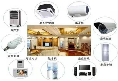 專業(yè)揭秘 智能產(chǎn)品開發(fā)中的專業(yè)設(shè)計(jì)服務(wù)